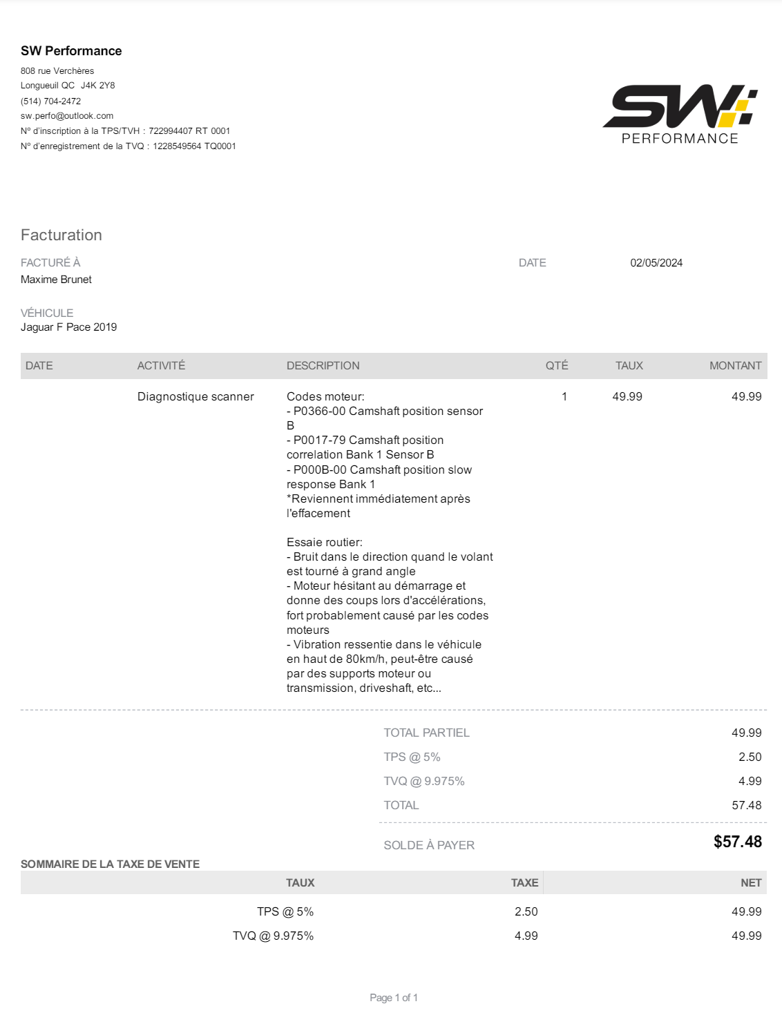 evaluation de mon vehicule chez empire auto a saint eustache